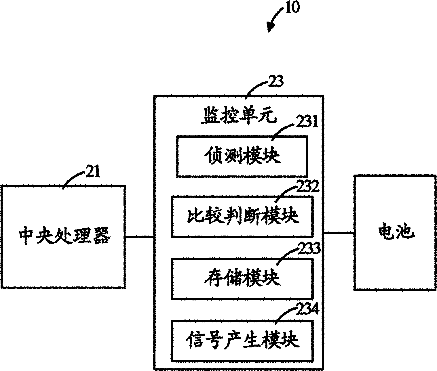 Electronic device with sleep function and method for wakening same