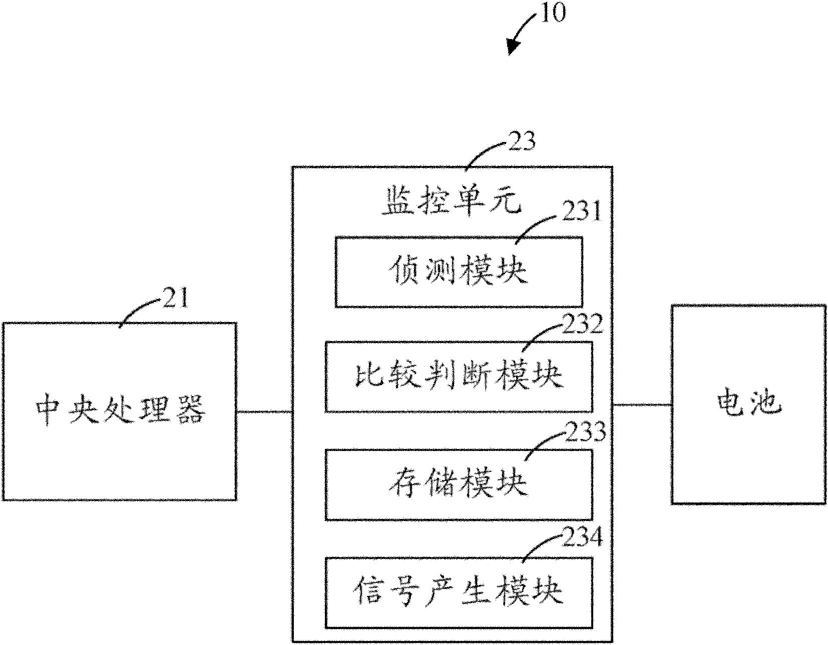 Electronic device with sleep function and method for wakening same
