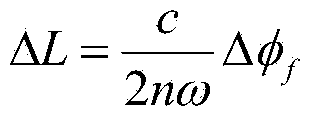 Displacement data processing method based on microchip laser feedback interferometer