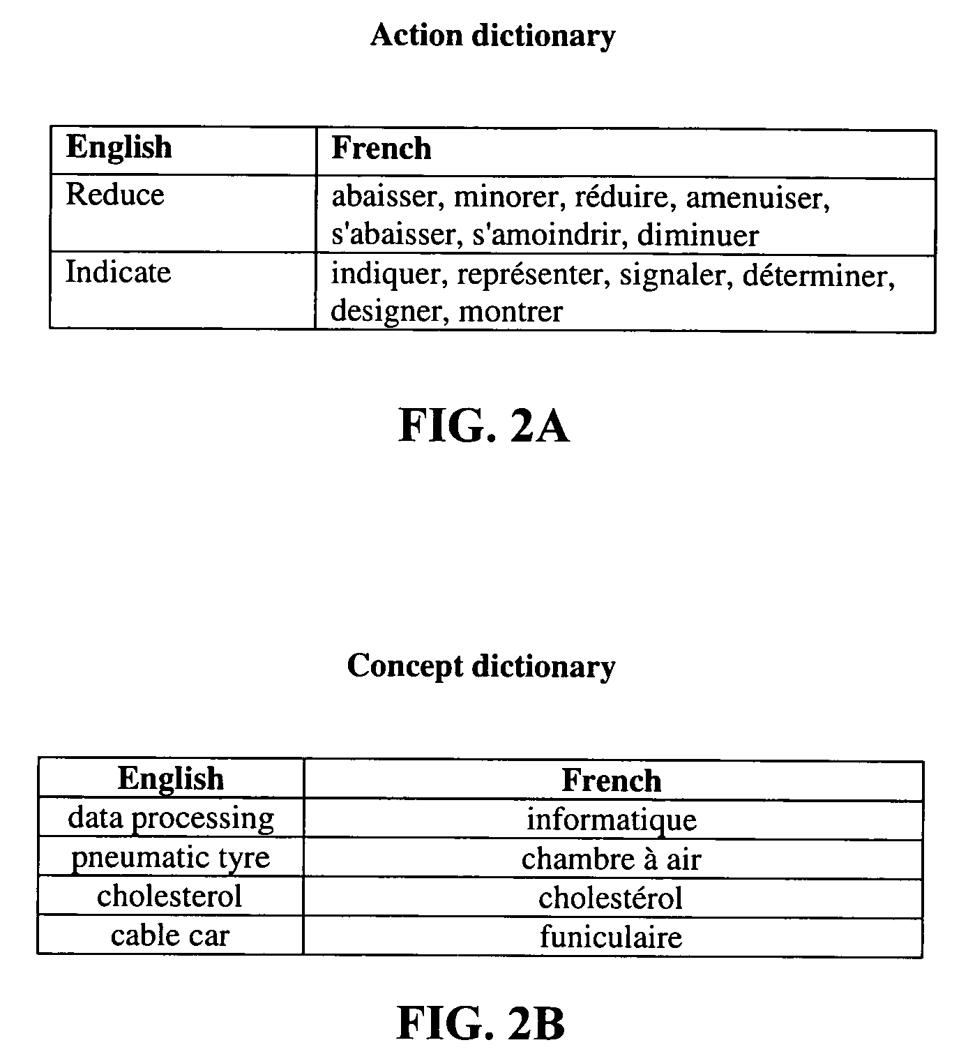 System and method for cross-language knowledge searching