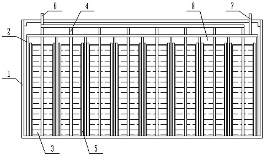 Copper energy storage battery and production process thereof