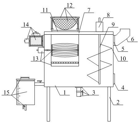 Intelligent sewage treatment comprehensive equipment