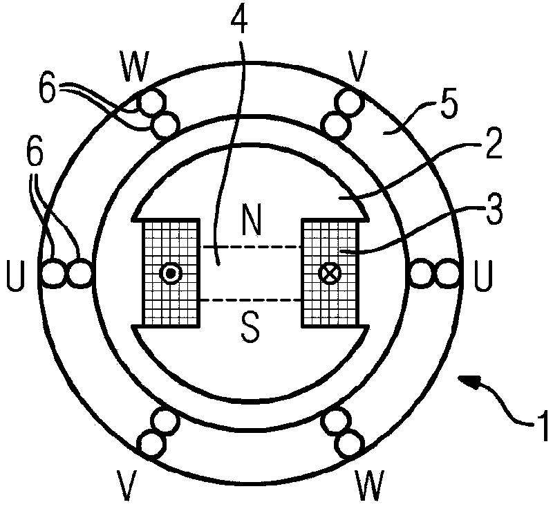 Superconducting machine and method for the operation thereof