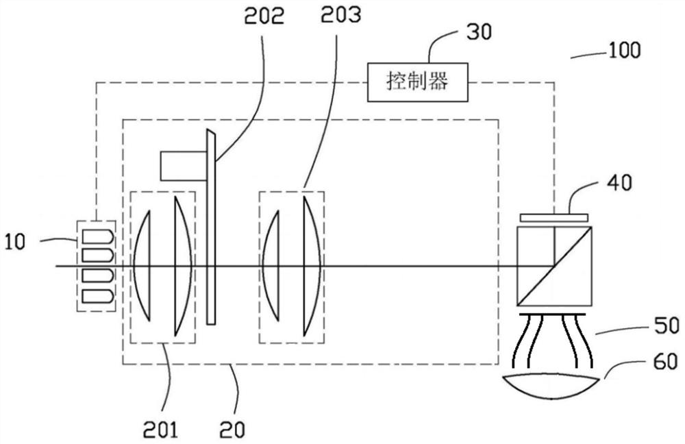 Display device and display method