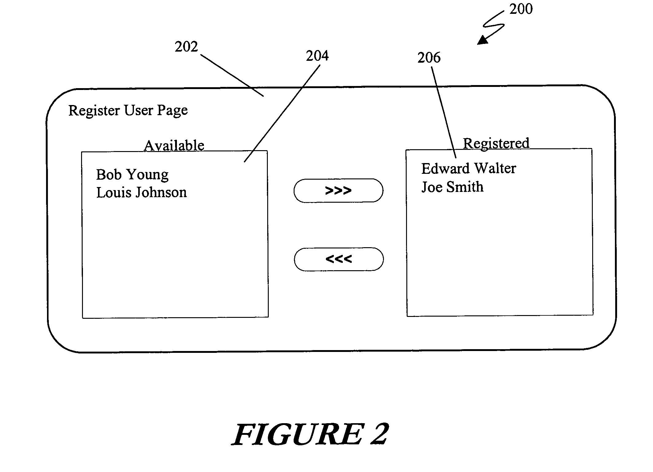 System and method for distributing video conference data over an internet protocol television system