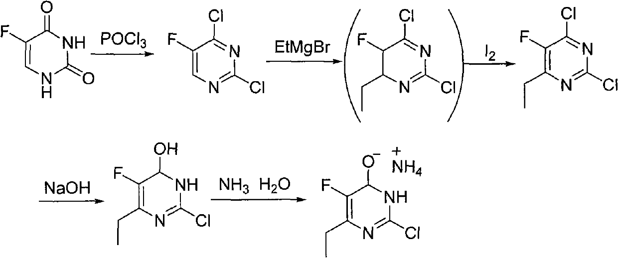 Synthesis method of 6-ethyl-4-hydroxyl-5-fluorine-2-cloro pyridine ammonium salt