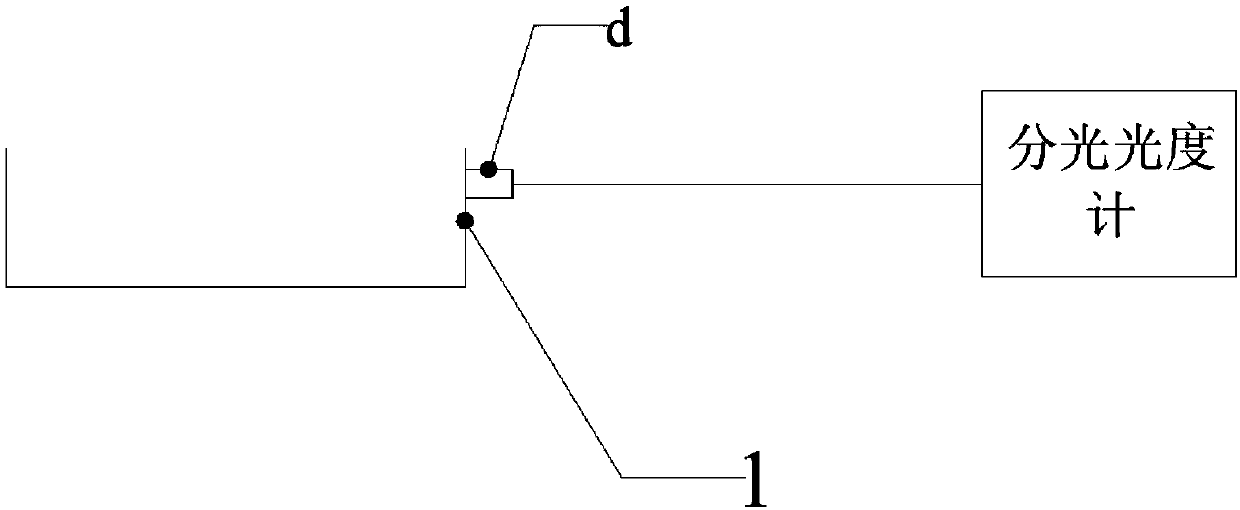 Pipeline cavitation cleaning effect detection system