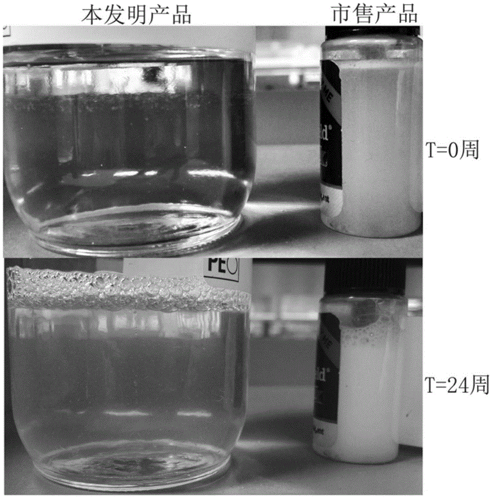 Organosilicon quaternary ammonium salt antibacterial agent and preparing method thereof