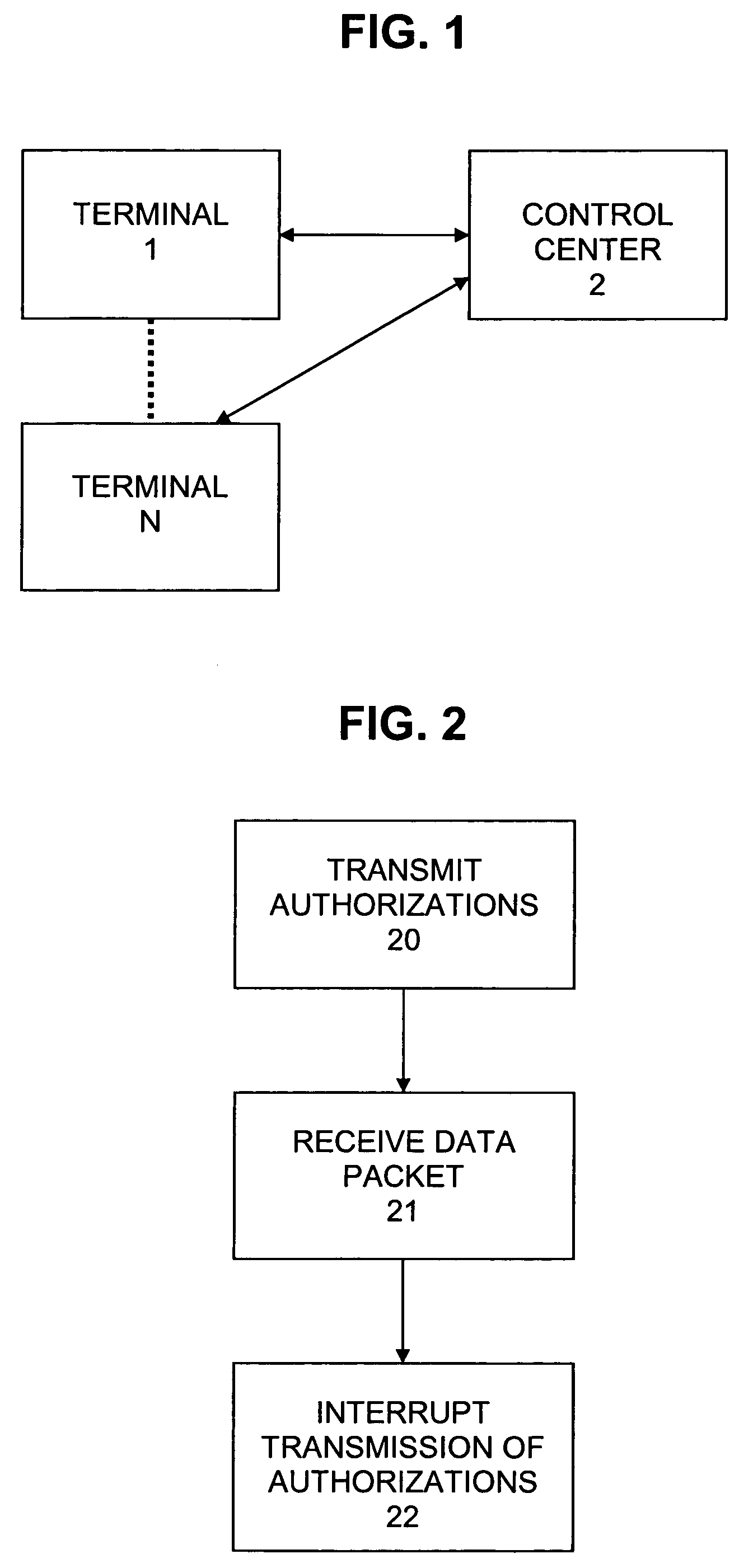 Method of transmitting a data packet