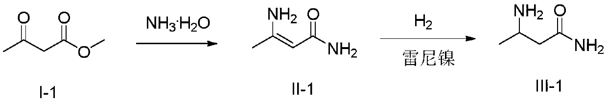 A kind of preparation method of 3-aminobutanamide compound