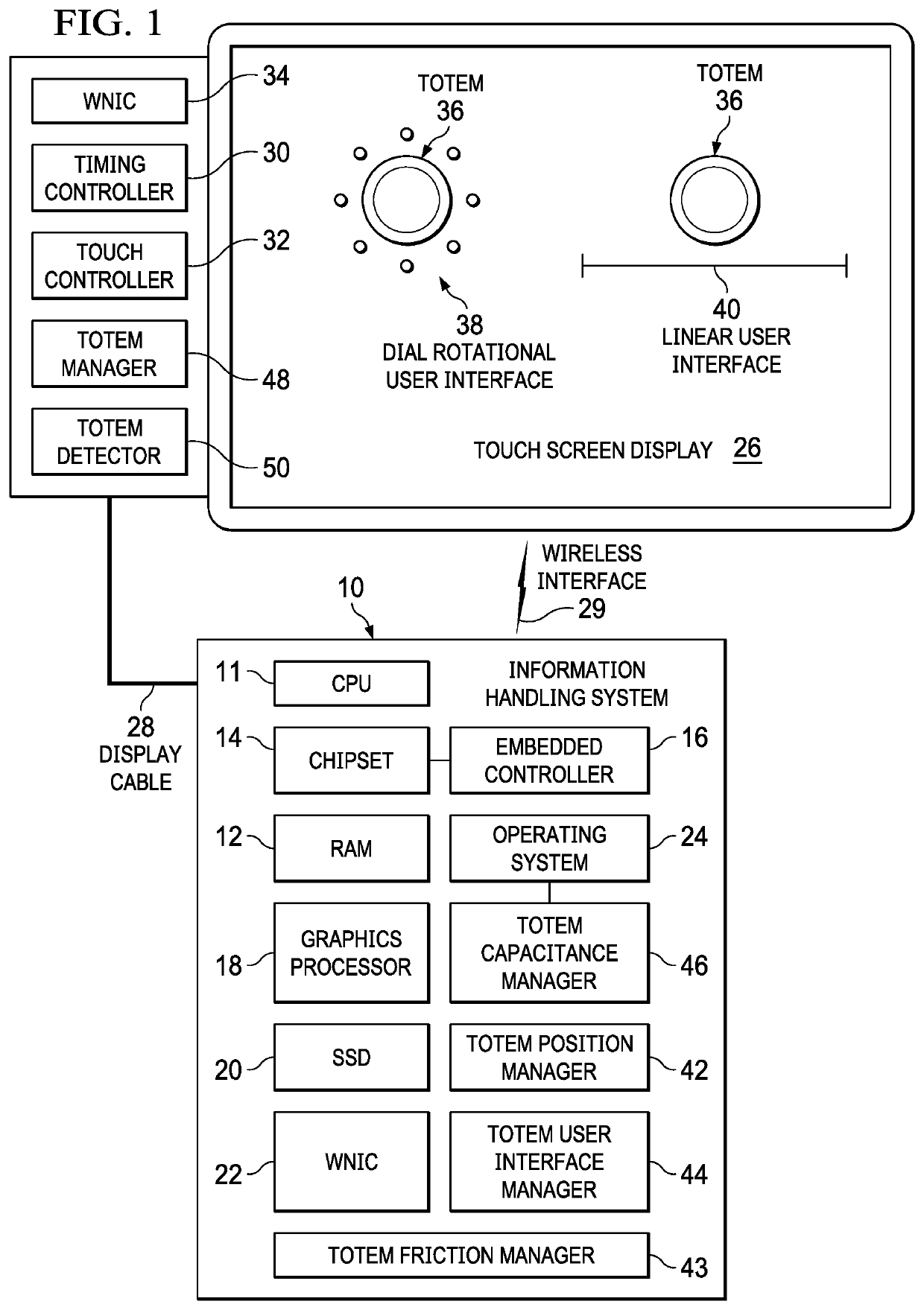 Information Handling System Touch Device with Visually Interactive Region