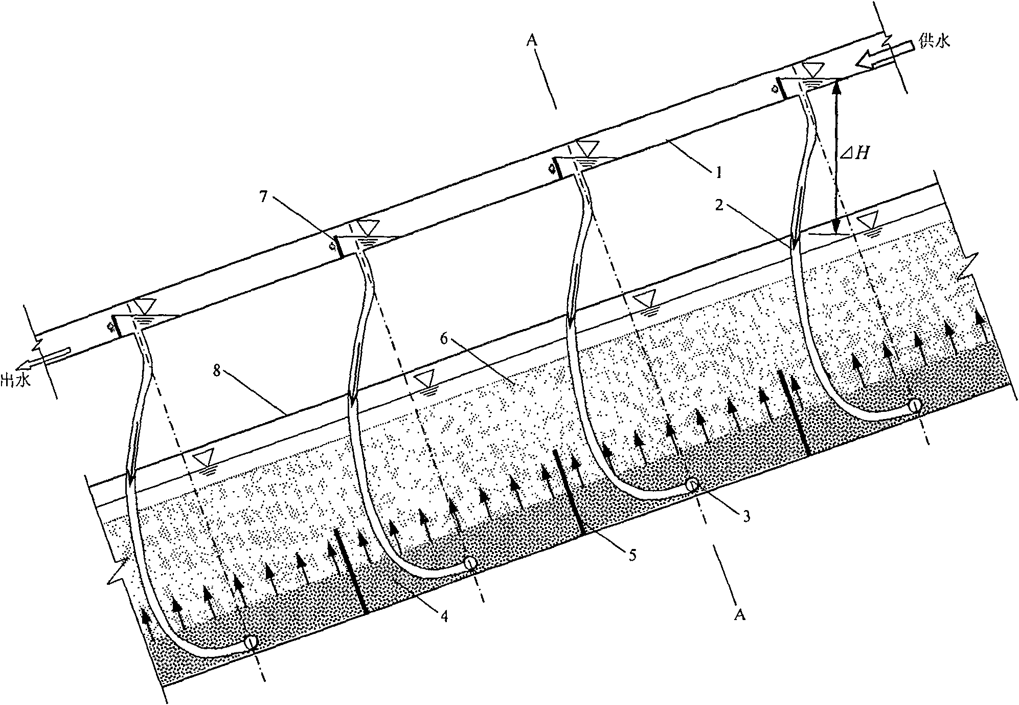 Experimental approach and seepage apparatus for seepage-dome flow coupled erosion process