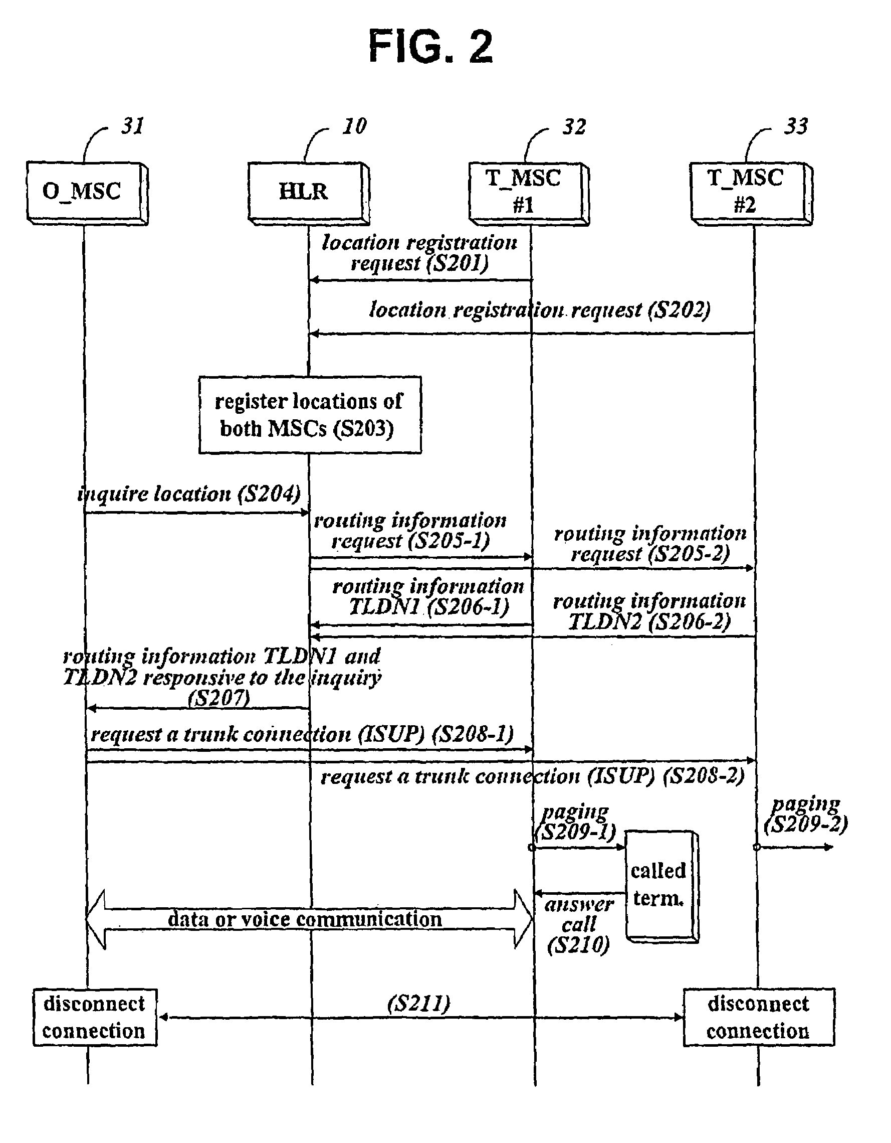 Method for providing subscriber-based ringback tone in flexible paging mode