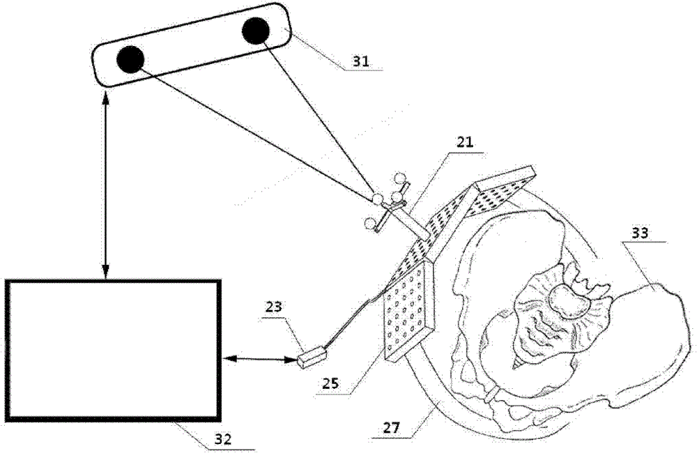 Ultrasonic ranging and optical positioning coupled noninvasive real-time tracker