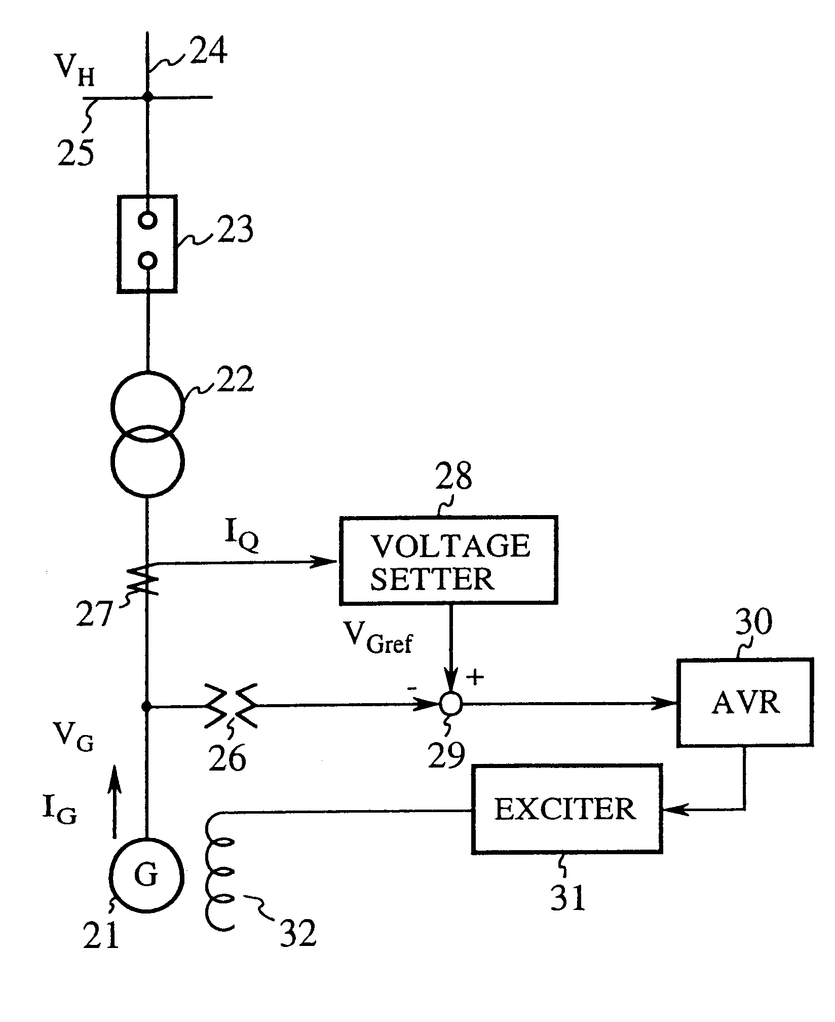 Excitation controller and excitation control method for stabilizing voltage in electric power system