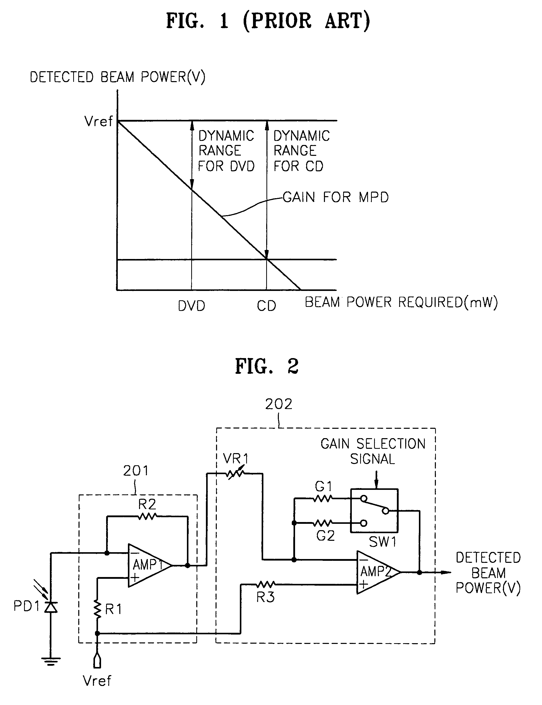 Apparatus and method for detecting beam power in optical drive