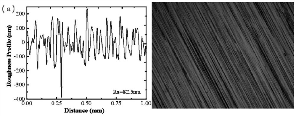 Double-cathode intermittent copper polishing method