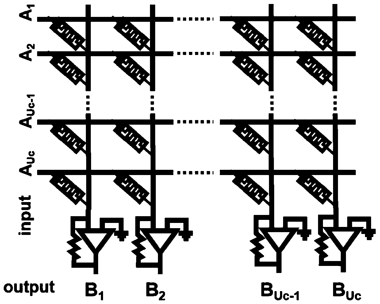 Construction method of large-scale NCS fault-tolerant framework based on fixed-size memristor array