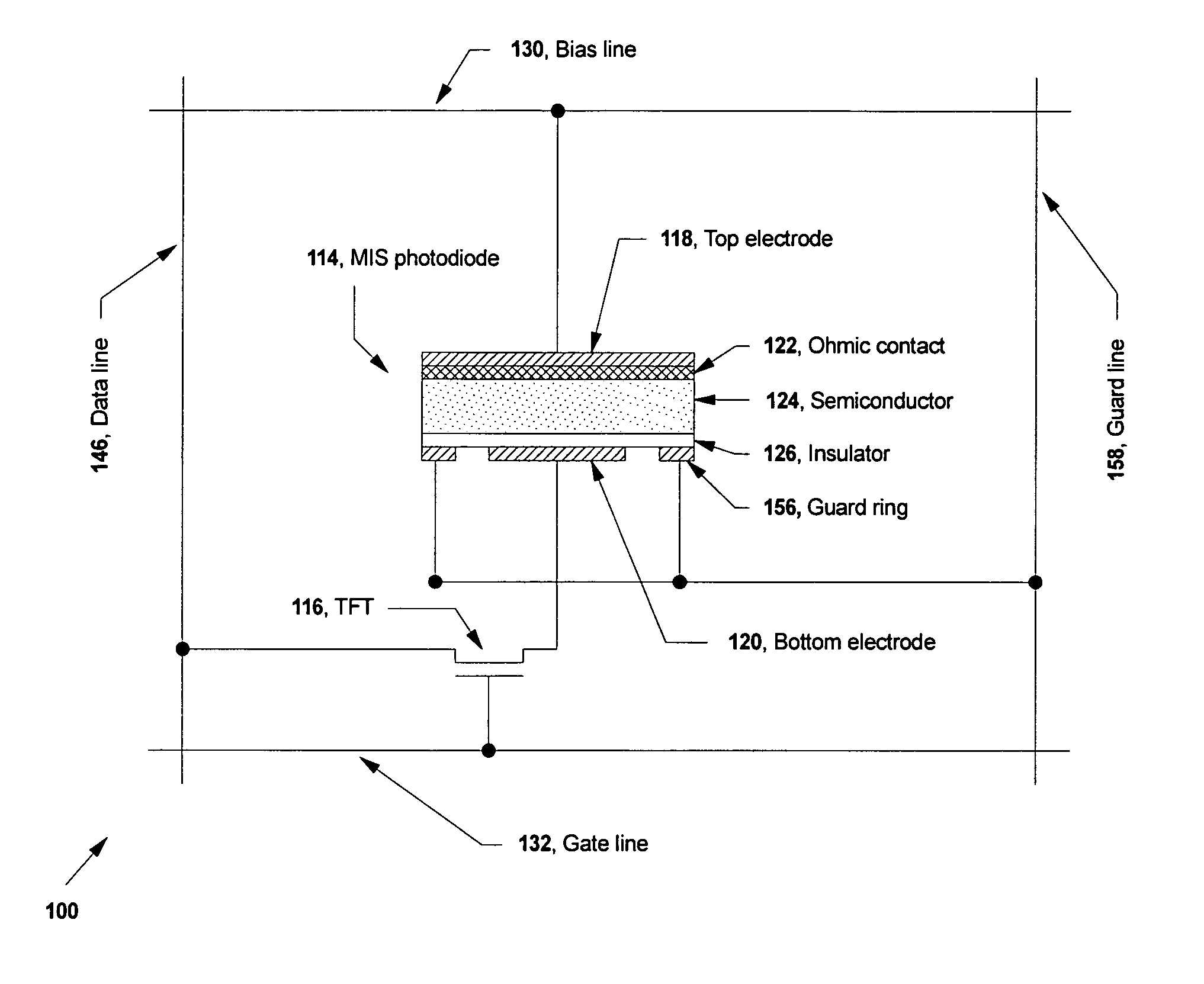 Integrated MIS photosensitive device using continuous films