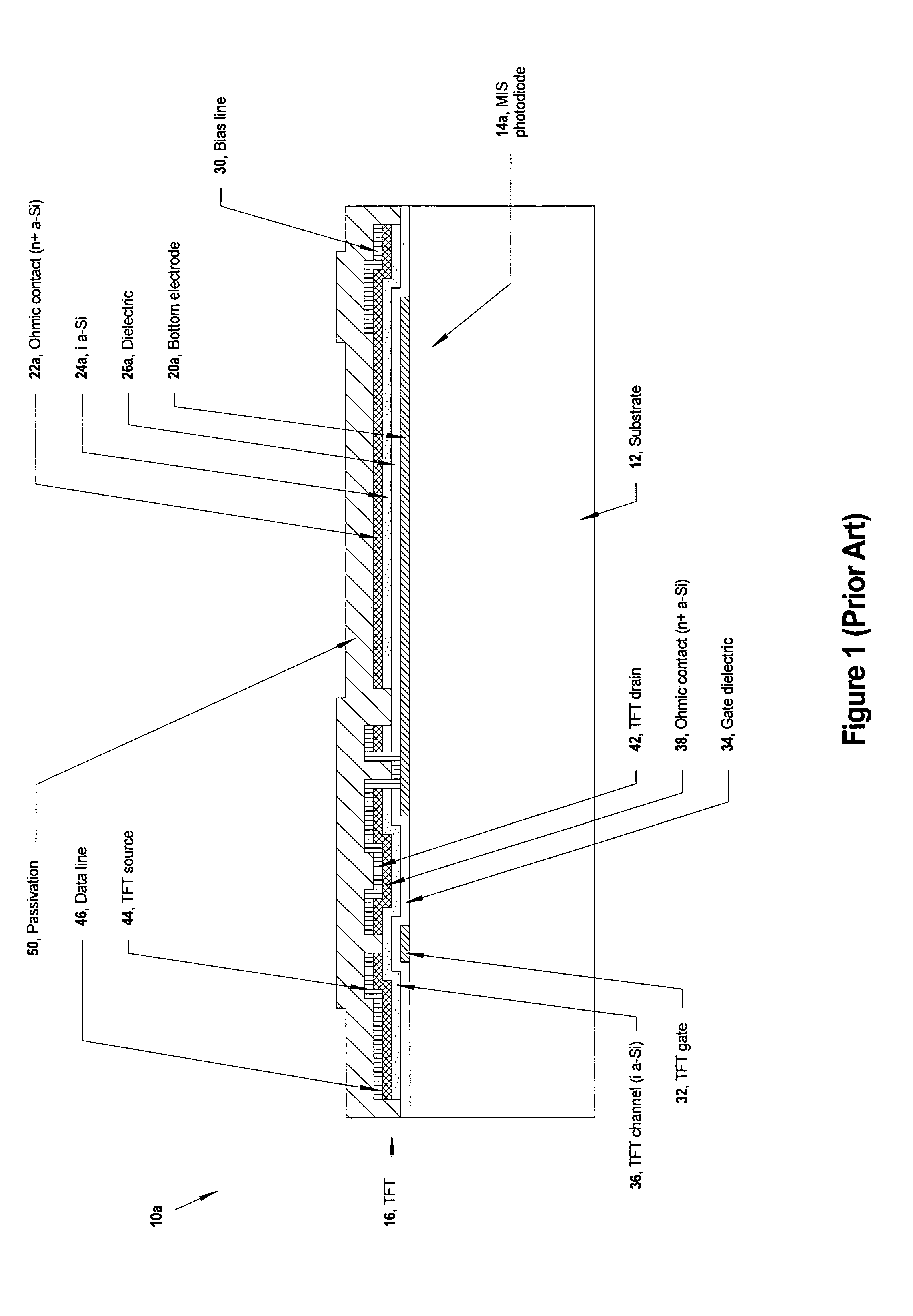 Integrated MIS photosensitive device using continuous films