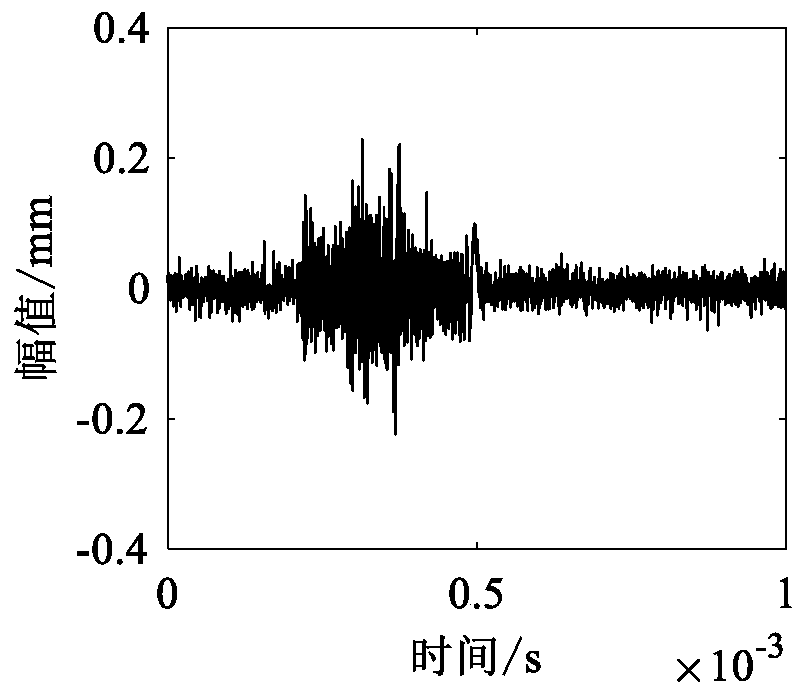 Time-Frequency Analysis and Reconstruction Method of Shock Signals Based on Time Rearrangement Compression Transform