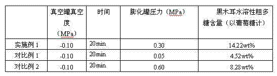 Auricularia polytricha compound nutrition tablet and preparation method thereof