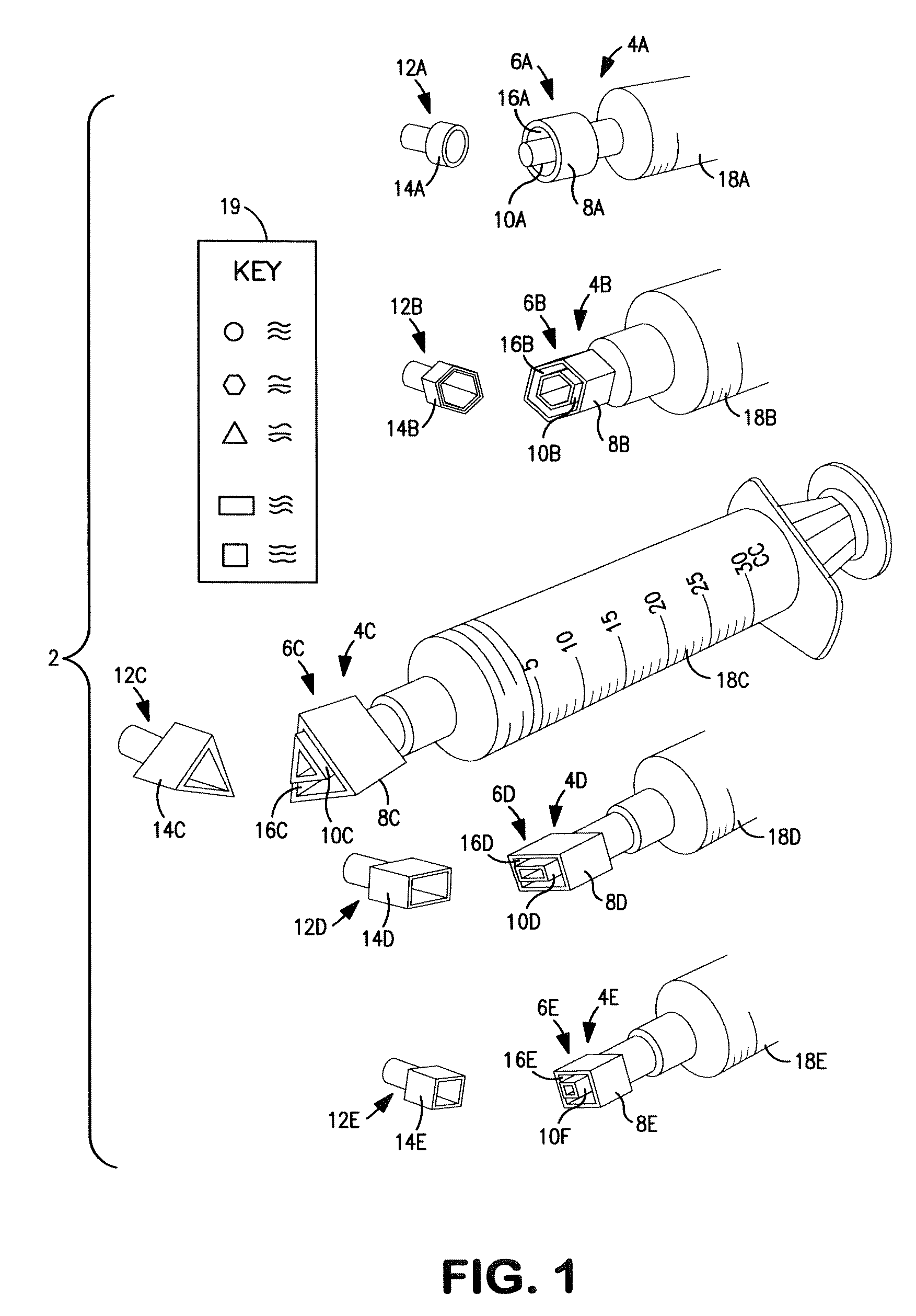 Drug delivery route-based connector system and method