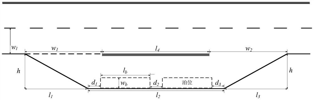Method for evaluating efficiency of harbor type bus station based on superfine simulation