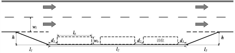 Method for evaluating efficiency of harbor type bus station based on superfine simulation