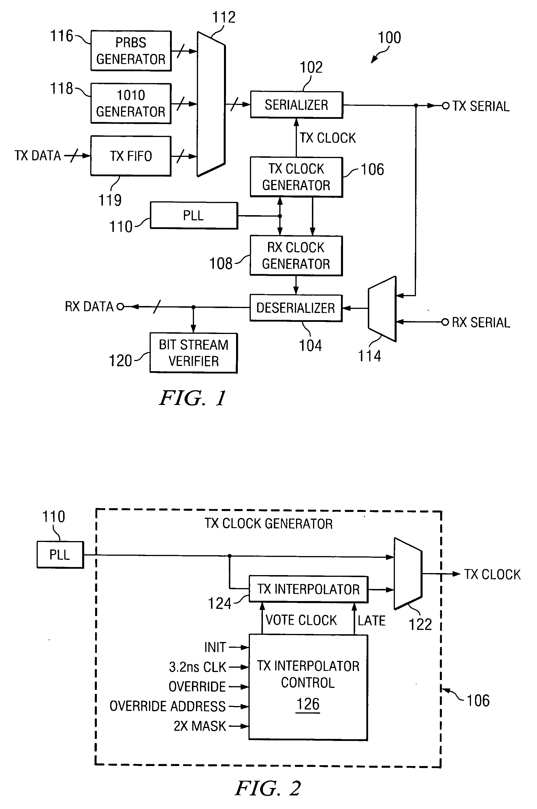 Built-in self test method and apparatus for jitter transfer, jitter tolerance, and FIFO data buffer