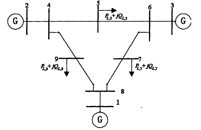 Discrimination method of delay dependent robust stability of power system