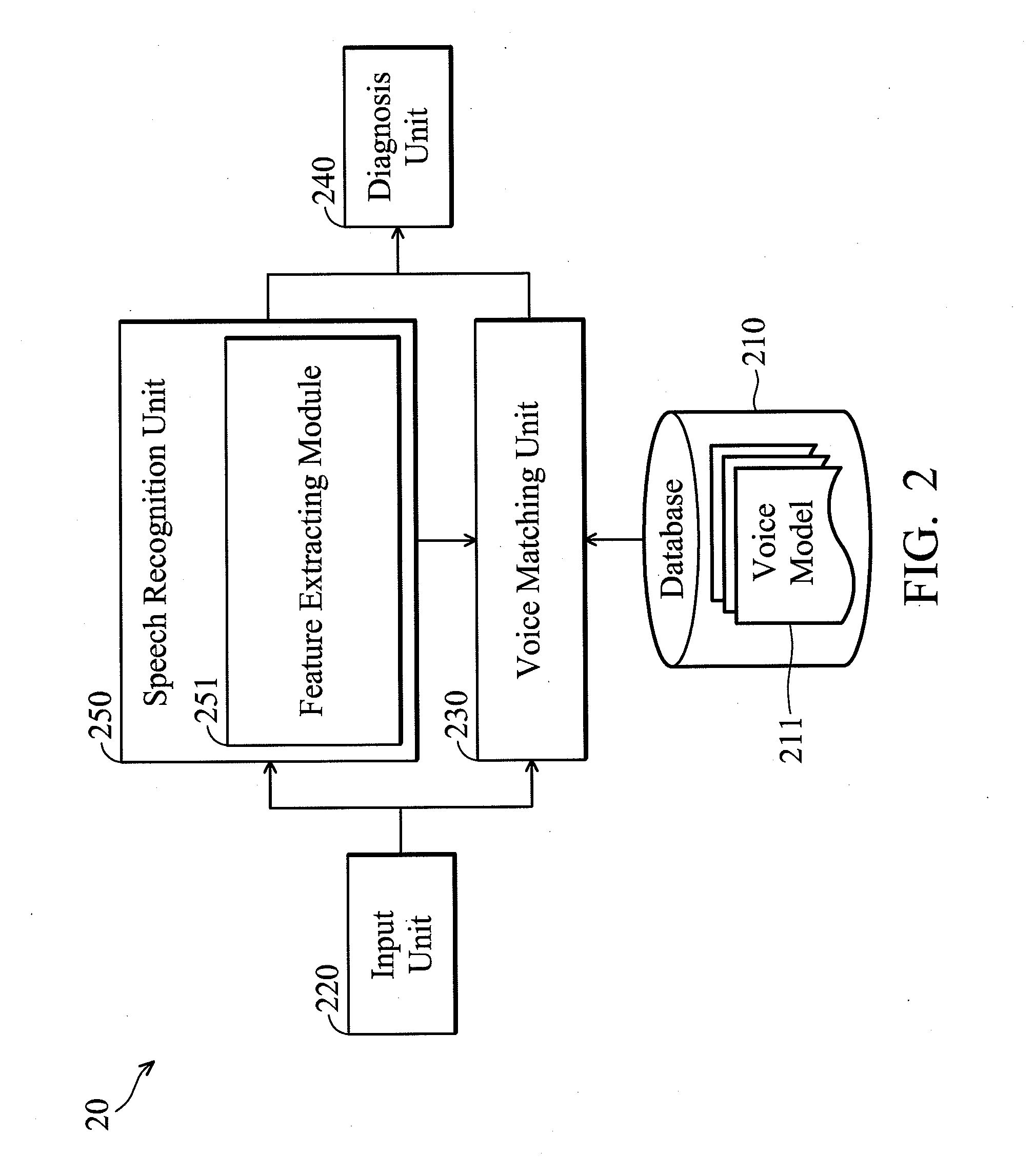 Apparatus for voice assisted medical diagnosis