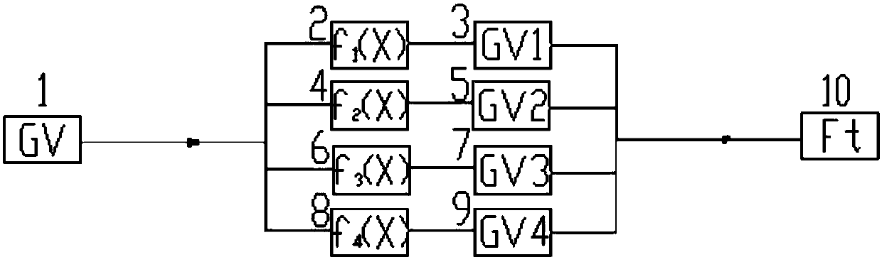 A Correction Method of Flow Characteristics of Steam Turbine Control Valve