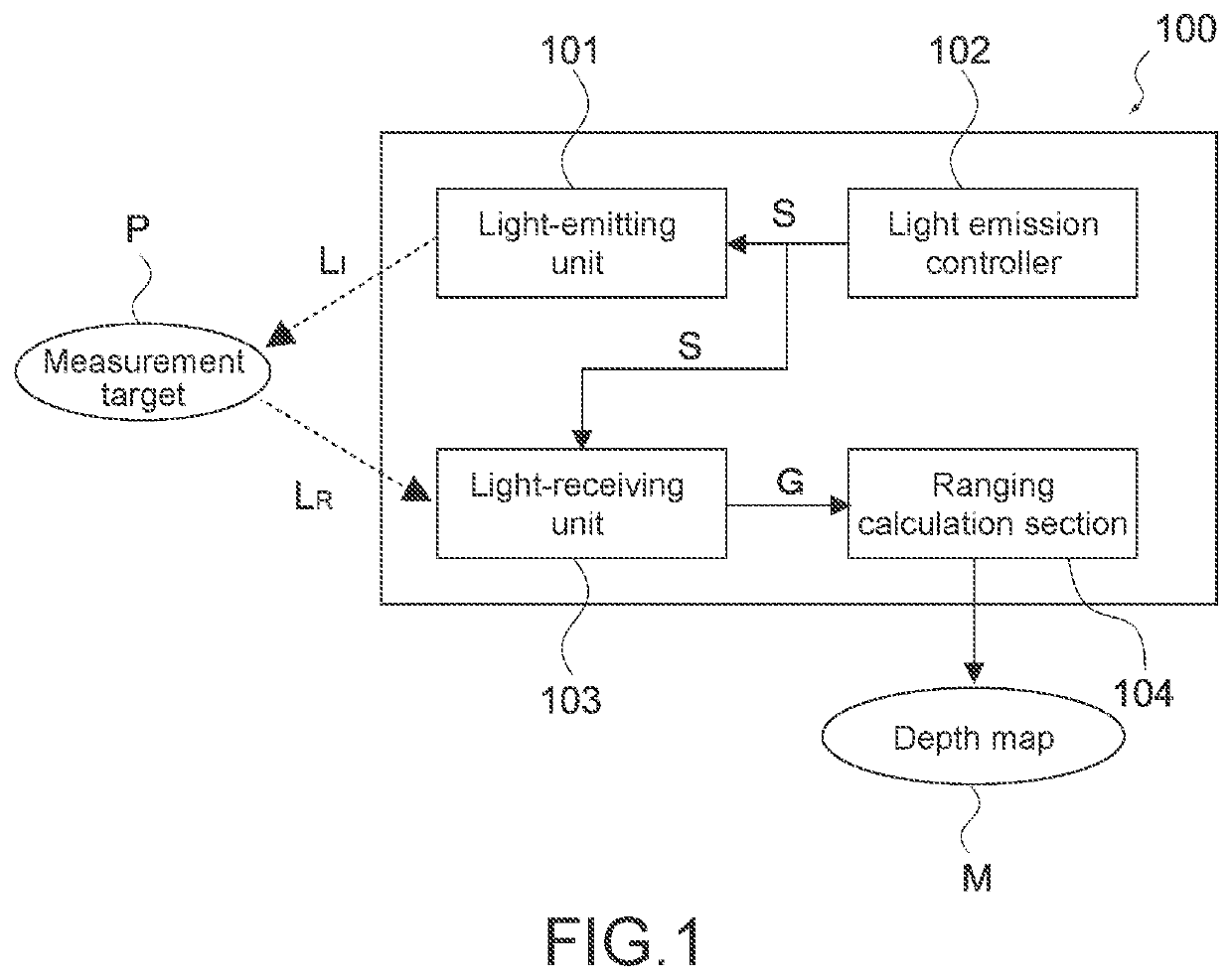 Light-emitting element and ranging apparatus