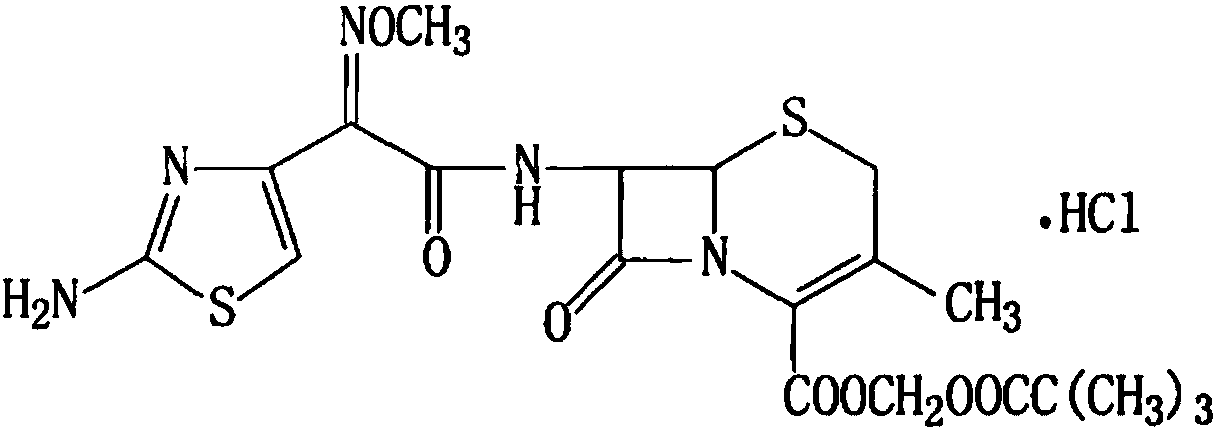 Cefetamet pivoxil hydrochloride preparation method