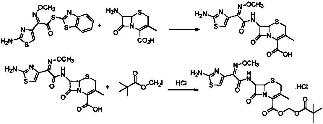 Cefetamet pivoxil hydrochloride preparation method