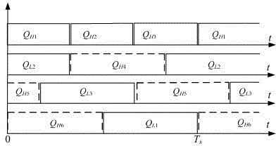 A control method for a high voltage ratio bidirectional DC converter