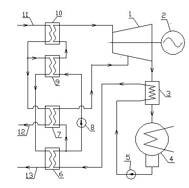 Multi-pressure steam compensation type low-boiling-point organic working medium Rankine cycle system