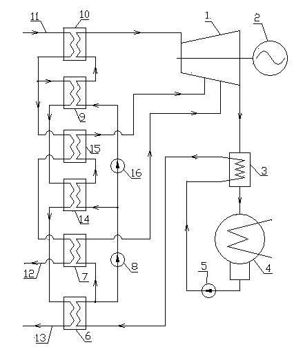 Multi-pressure steam compensation type low-boiling-point organic working medium Rankine cycle system
