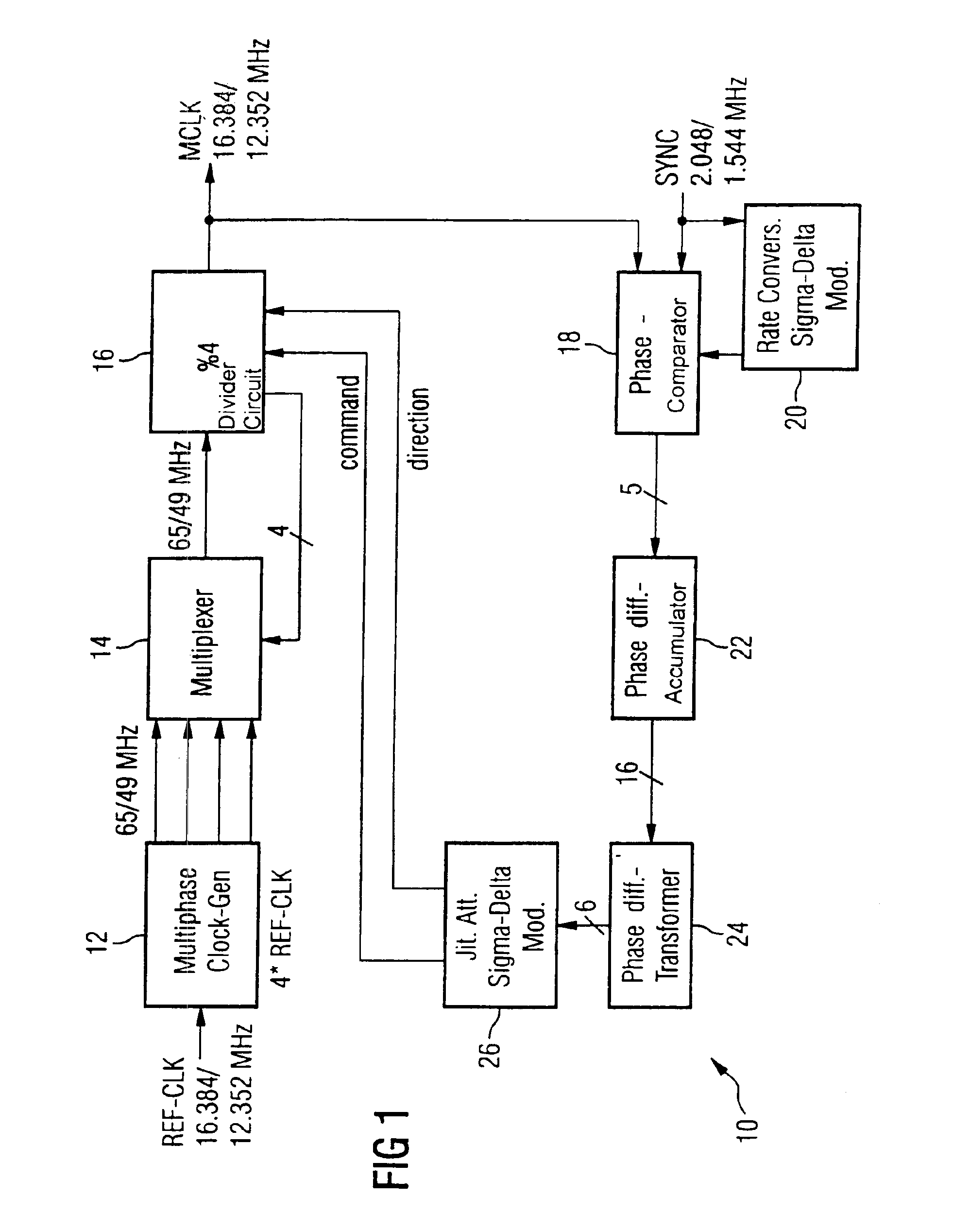Digitally controlled circuit for reducing the phase modulation of a signal