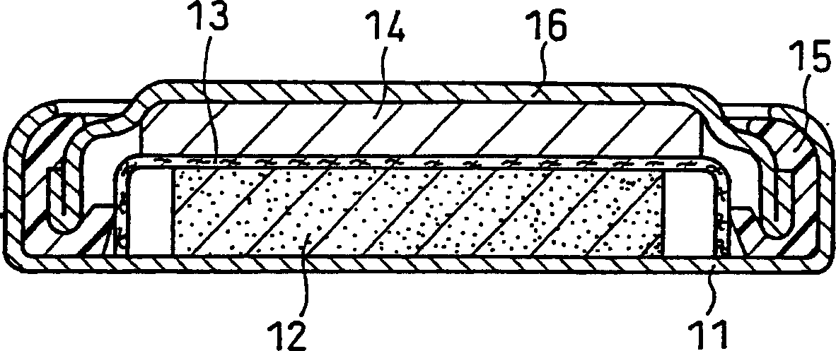 Negative electrode for non-aqueous electrolyte secondary battery, producing method therefor, and non-aqueous electrolyte secondary battery