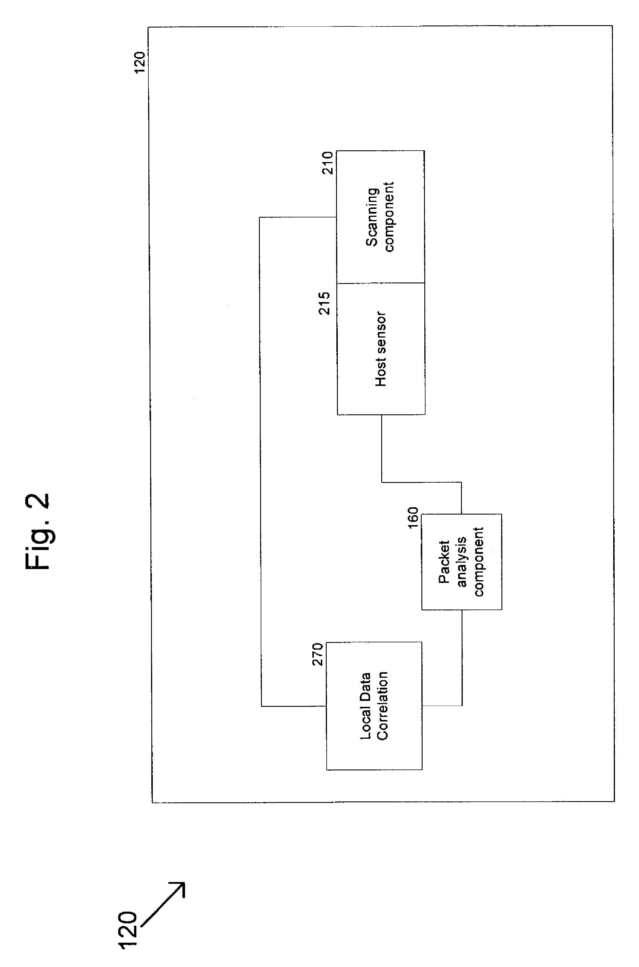 Method and system for dynamically protecting a computer system from attack
