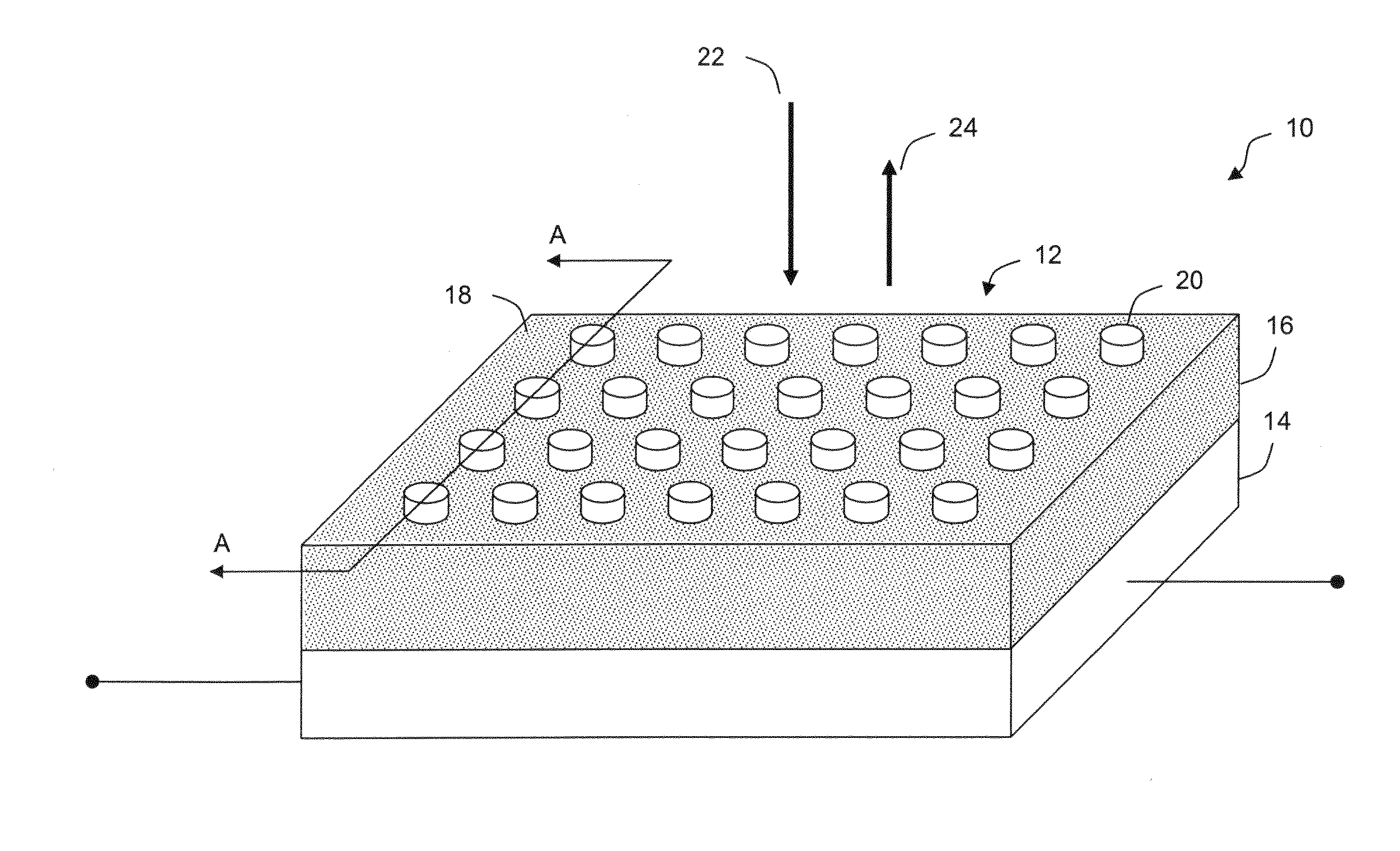 Thin film emitter-absorber apparatus and methods