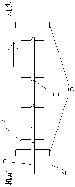 A device and method for processing belt red coke