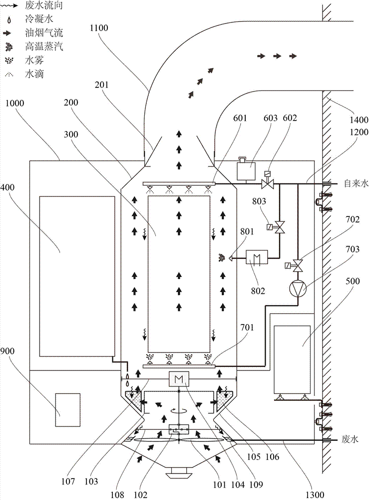 Kitchen ventilator comprising refrigeration air conditioner