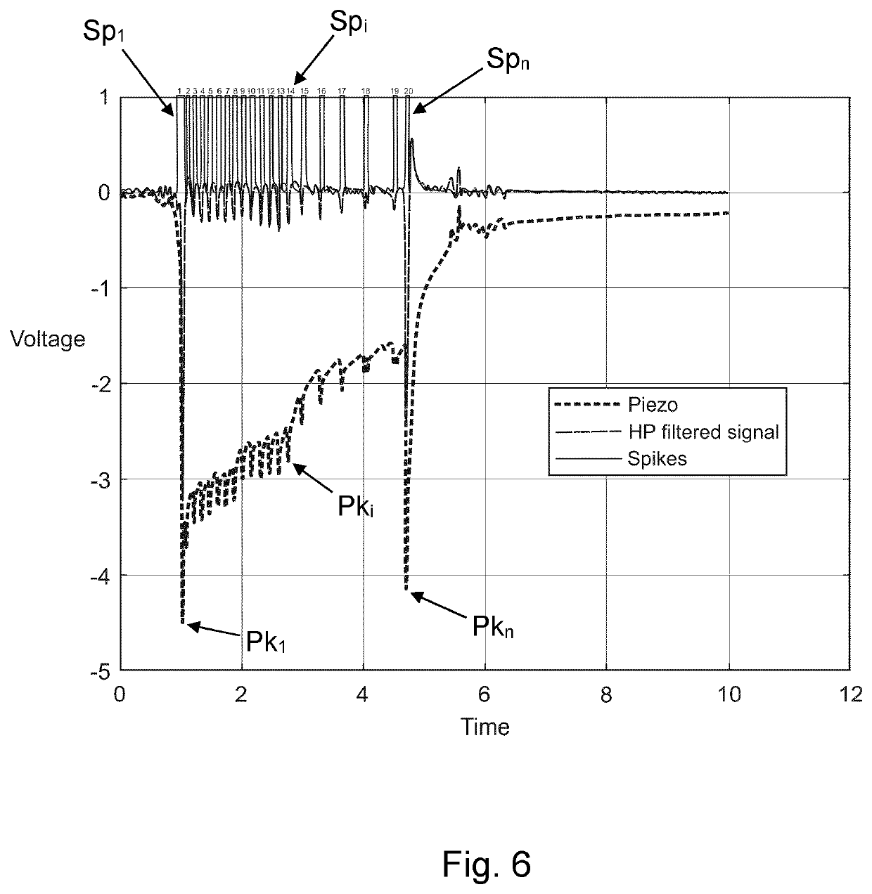 Drug delivery device with means for determining expelled dose