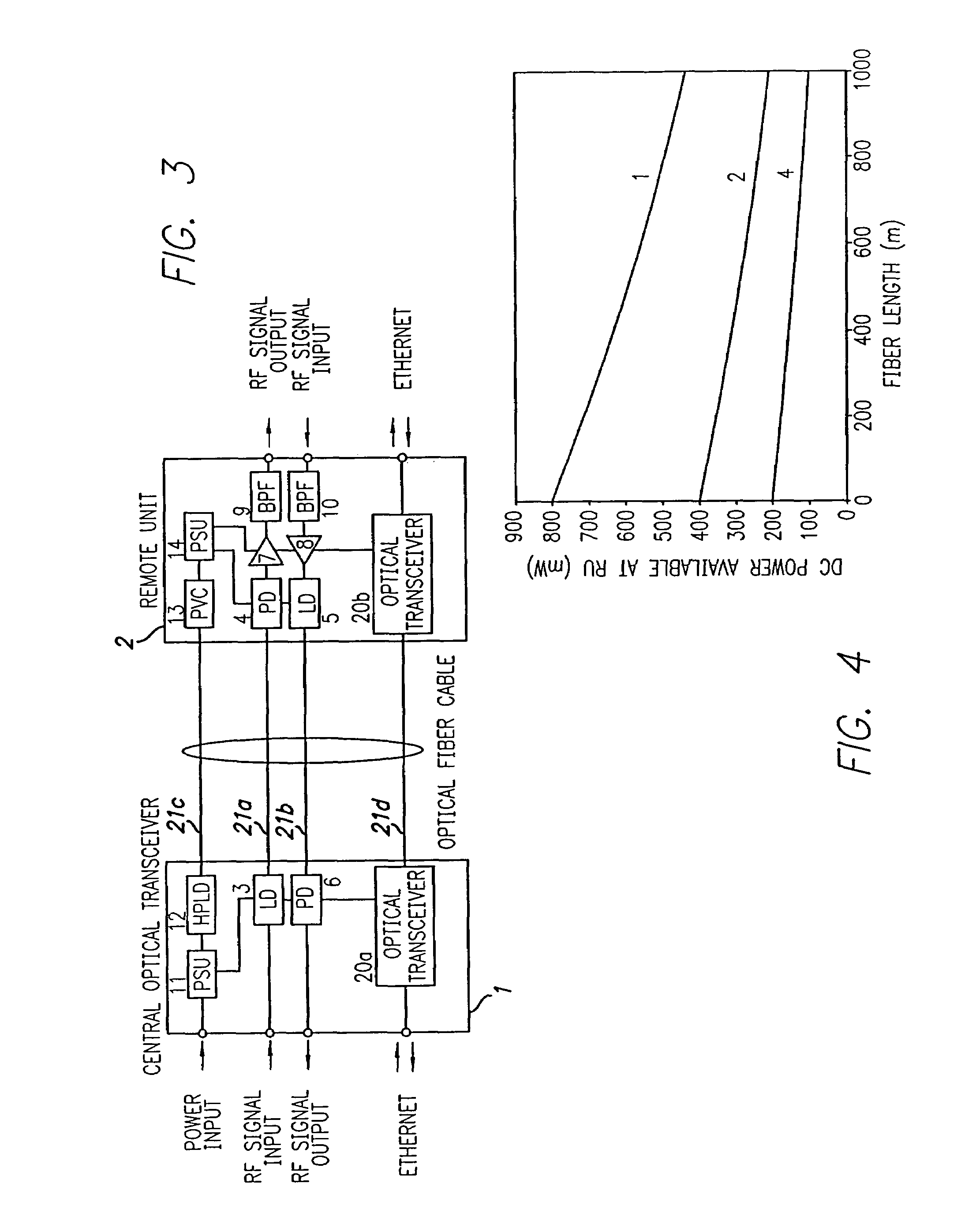 Optical fiber communications method and system without a remote electrical power supply