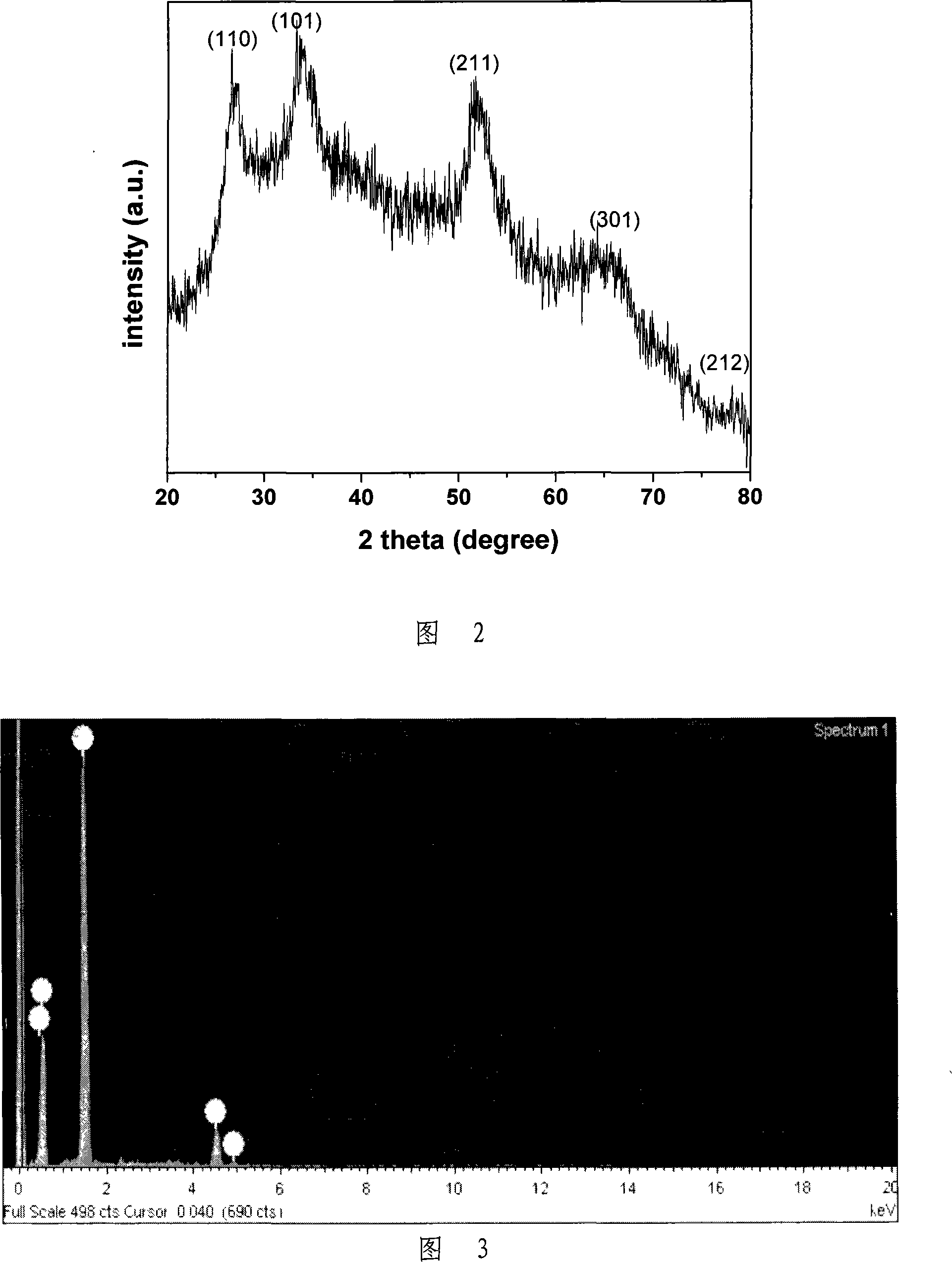 Titanium dioxide nano-pore array thin film and preparation thereof