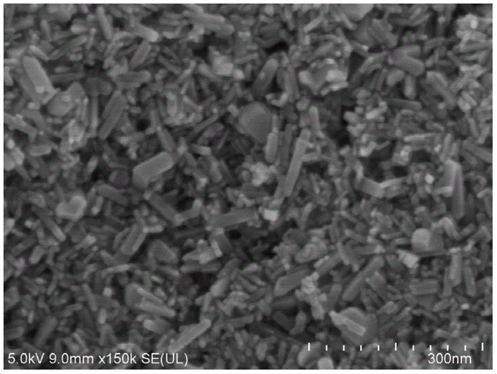 A tin dioxide nanorod with controllable aspect ratio and preparation method thereof