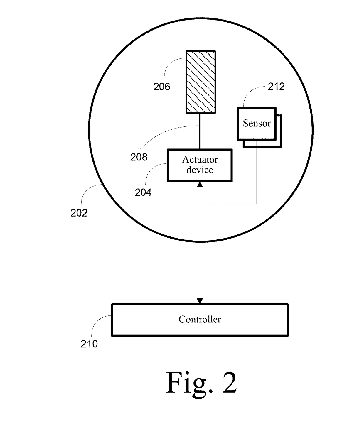 Transcranial magnetic stimulation system and methods